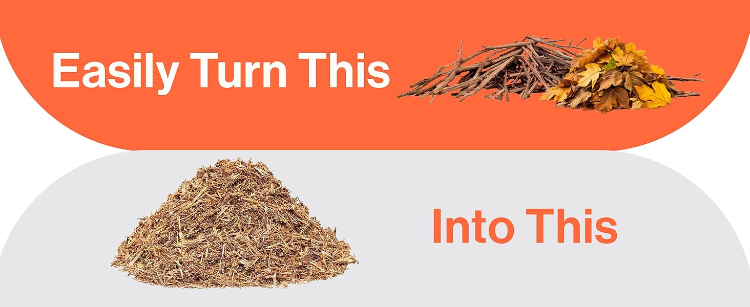 GUO035 B07WK561X6 Mini Chipper